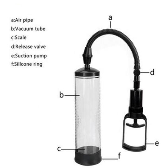 Penis Pump w/ Gauge & Release Valve